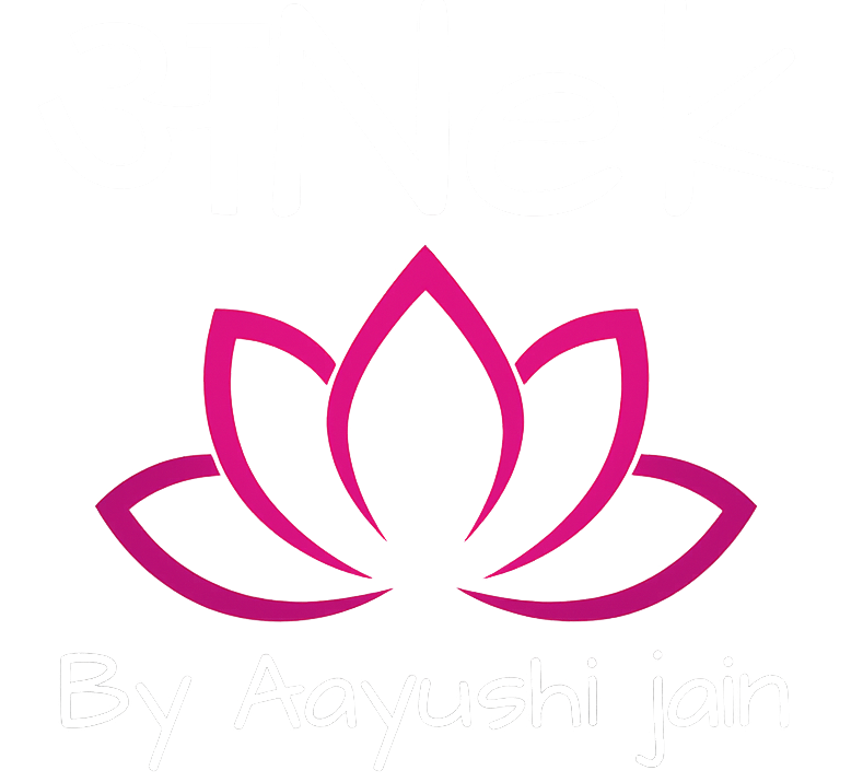 Anek Closet